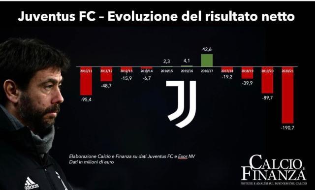 开云网址-梁熙明：这样的尤文连阿囧也带不动了